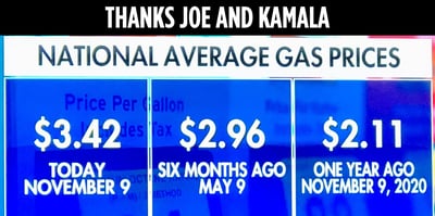 gas