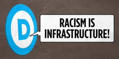 racism