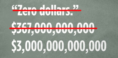 $$$