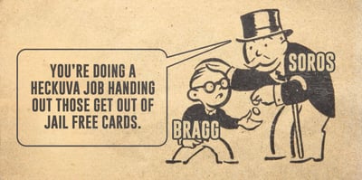 monopoly