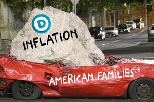inflation