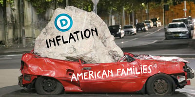 inflation