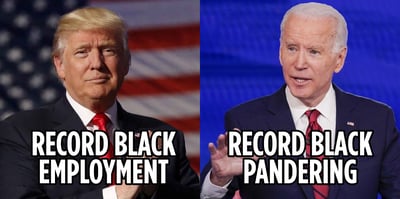 contrast