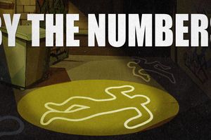 numbers