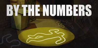 numbers