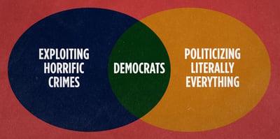 venn diagram