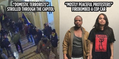 contrast