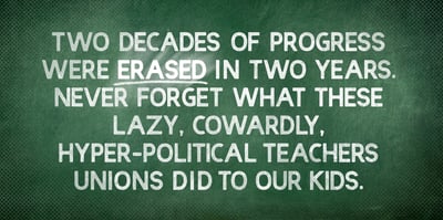 2022 9 01 teacher union lockdowns