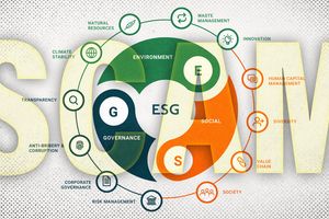 2022 12 14 ESG scam