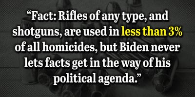 2023 1 25 3 percent guns