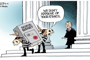 scotus