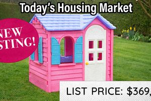 2023 8 24 housing market