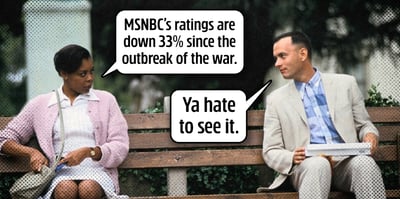 2023 10 17 msnbc ratings israel