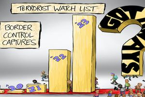 terror