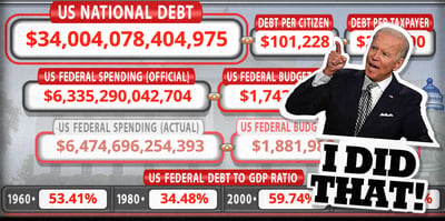2024 1 3 debt clock biden