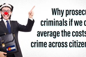 2024 2 29 average costs crime