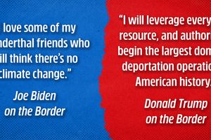 2024 3 1 biden trump border