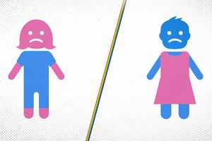 2024 3 15 trans symbols male female rainbow
