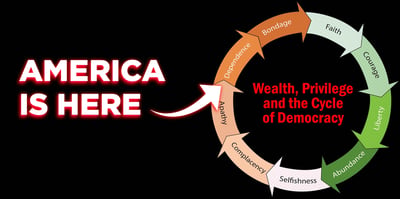 2024 5 29 america apathy dependence