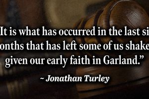 2024 6 18 Garland Turley quote