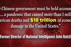 2024 7 10 John Ratcliffe quote china virus