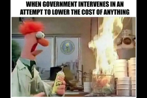 cost