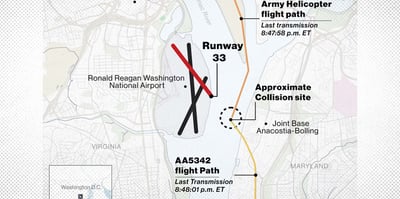 2025 4 28 collision flight map dc