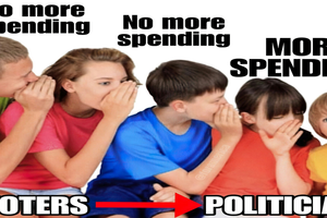 spending