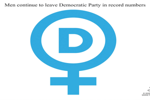 democrats