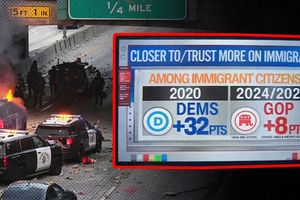 2025 6 11 immigrants trust gop poll