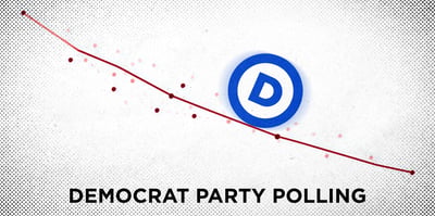 2025 7 30 democrat boulder down hill polls