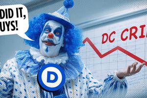 2025 9 22 DC crime democrats