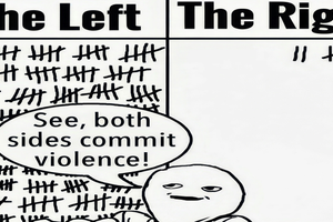 violence