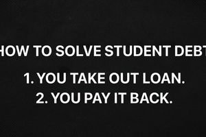 2025 10 23 solve student loan debt