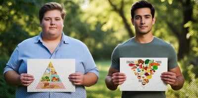 2026 1 8 rfk food pyramid