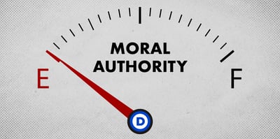 2026 2 19 democrat moral authority gauge