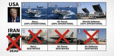 2026 5 5 usa vs iran