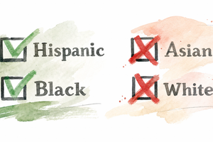 2026 5 22 discrimination