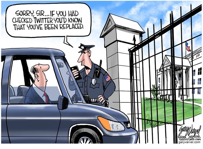 varvel