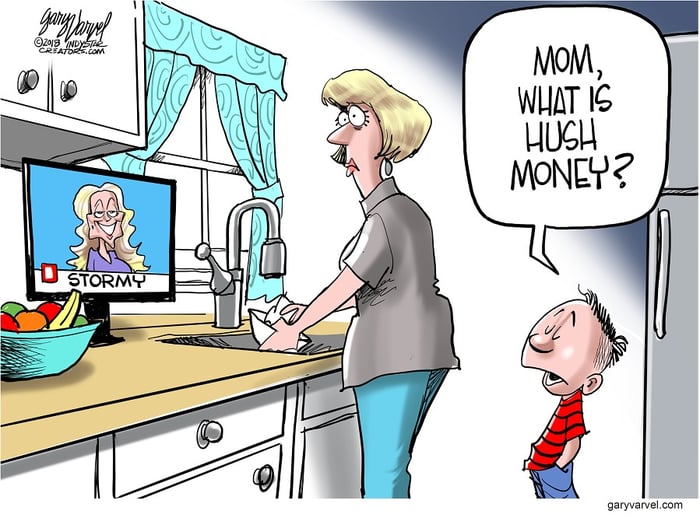 varvel