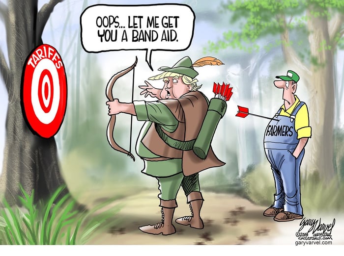 varvel