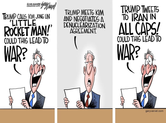 varvel