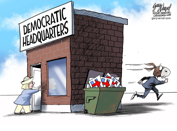 varvel
