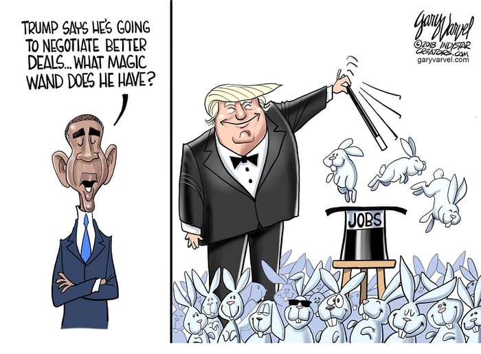 varvel