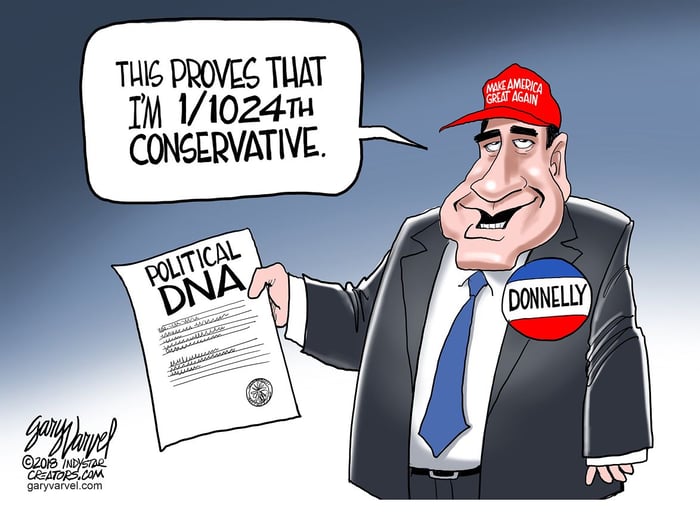 varvel