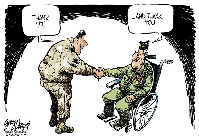 varvel