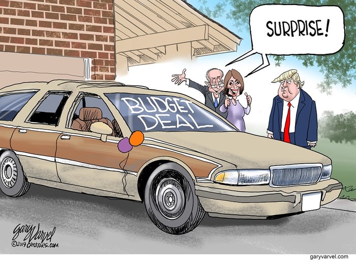 varvel