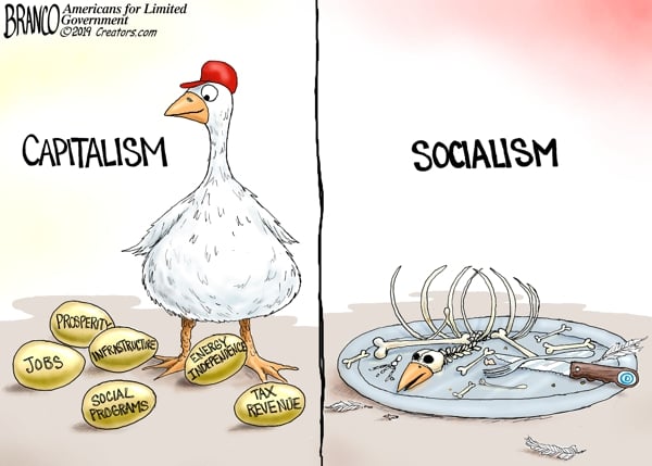 branco