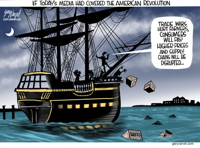 varvel