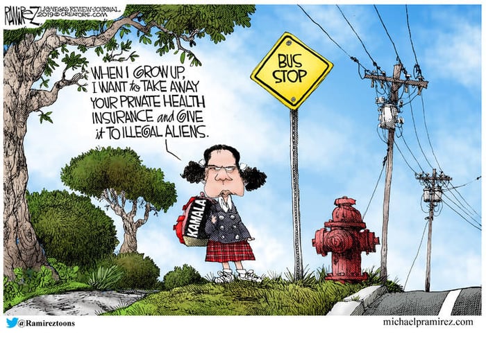 ramirez
